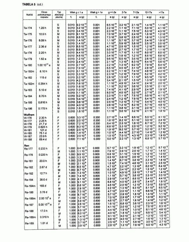 infoRgrafika