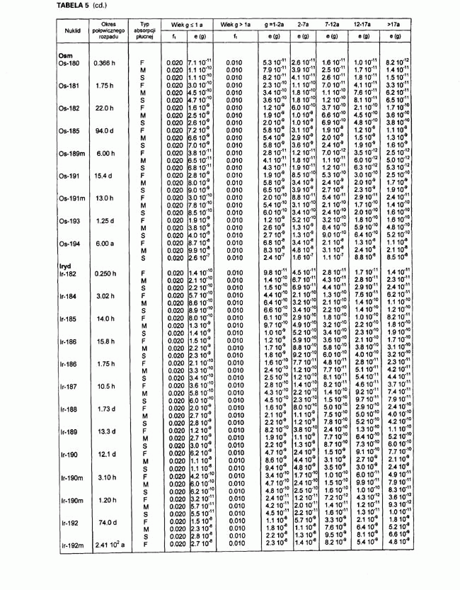 infoRgrafika