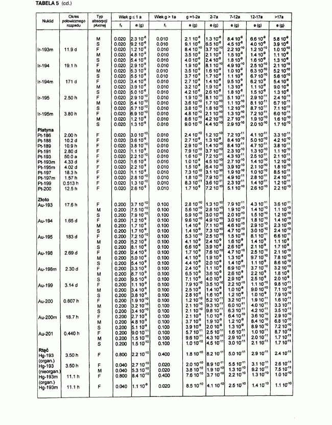 infoRgrafika