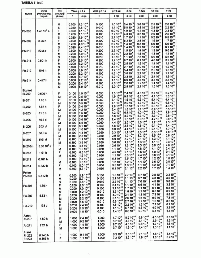 infoRgrafika