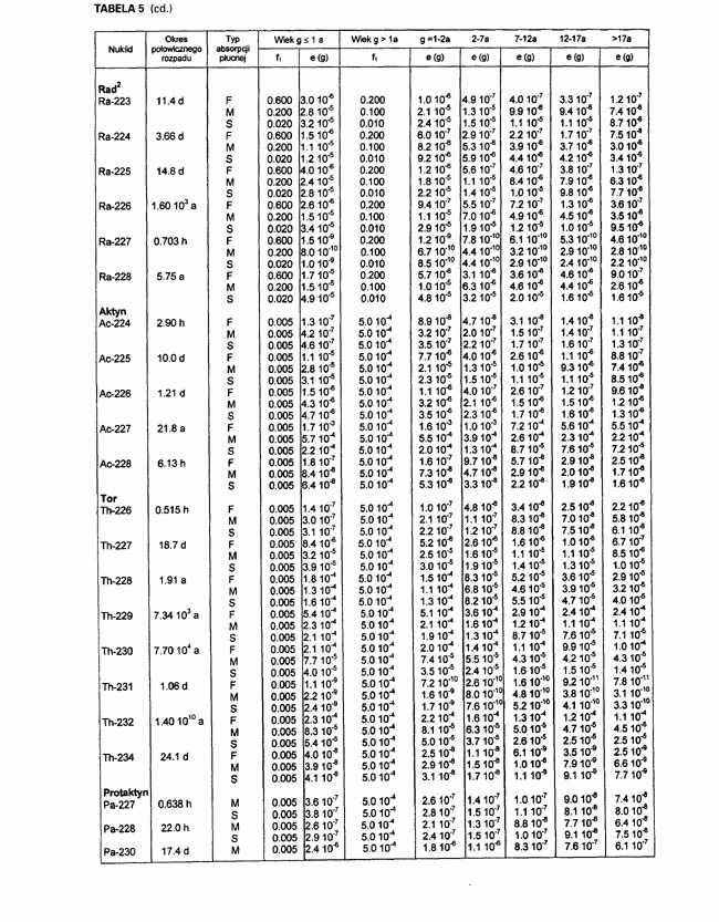 infoRgrafika