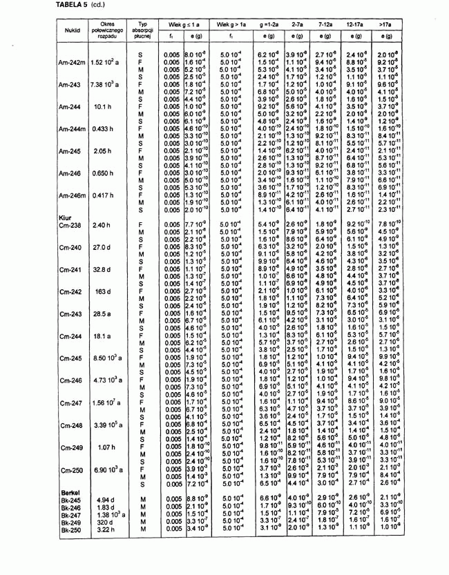 infoRgrafika