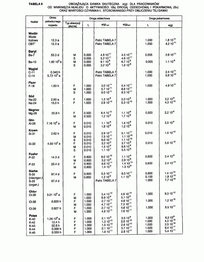 infoRgrafika