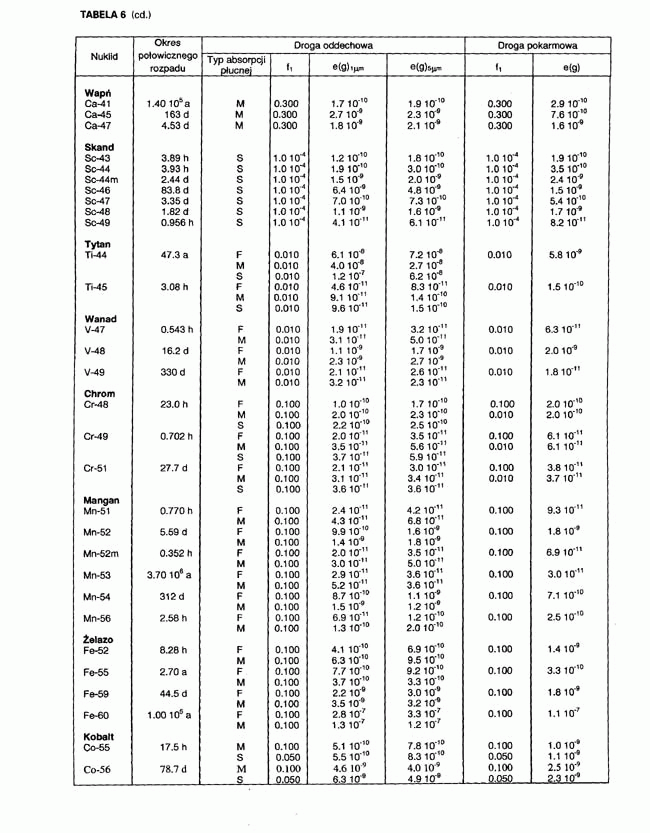 infoRgrafika