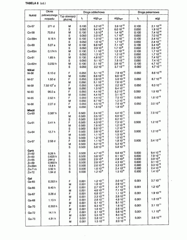 infoRgrafika