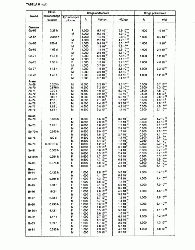 infoRgrafika