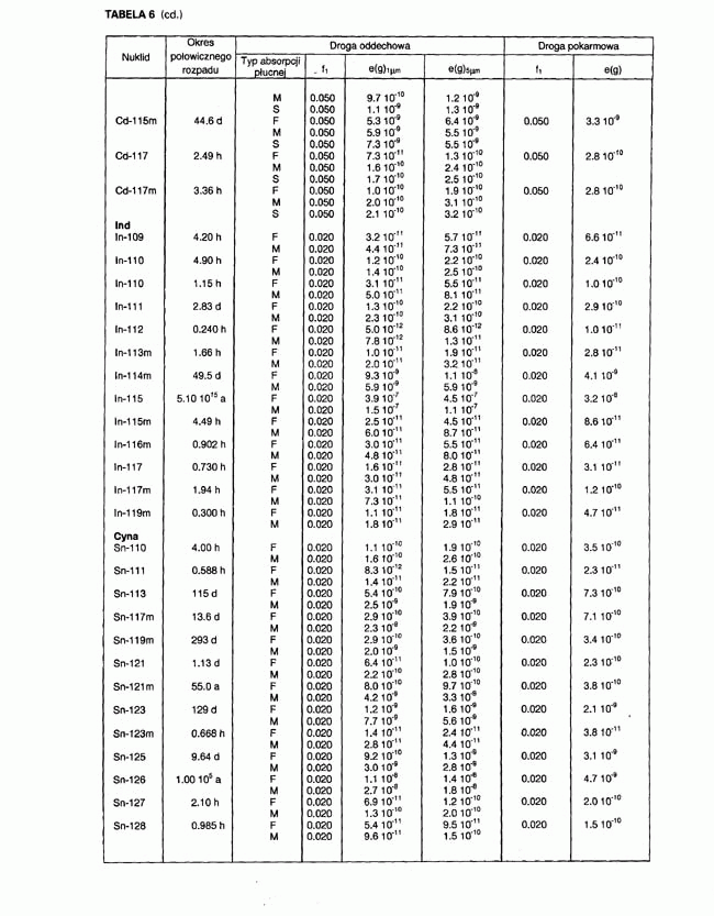 infoRgrafika