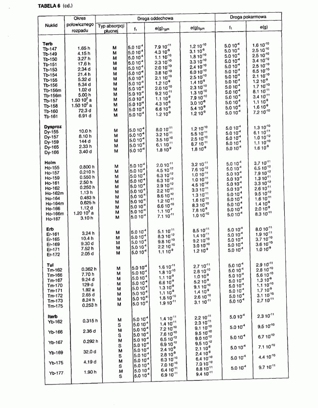 infoRgrafika