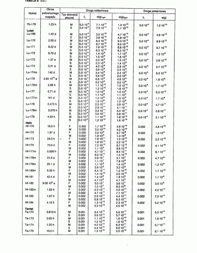 infoRgrafika