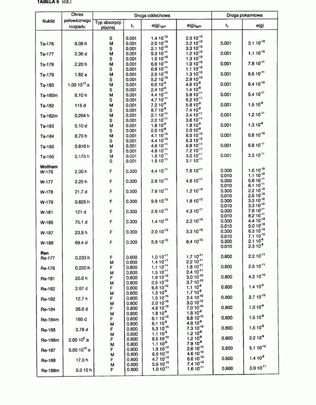 infoRgrafika