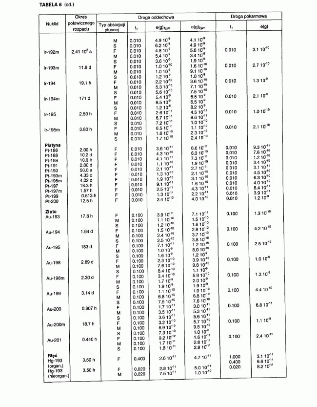 infoRgrafika