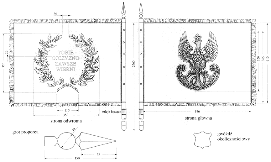 infoRgrafika