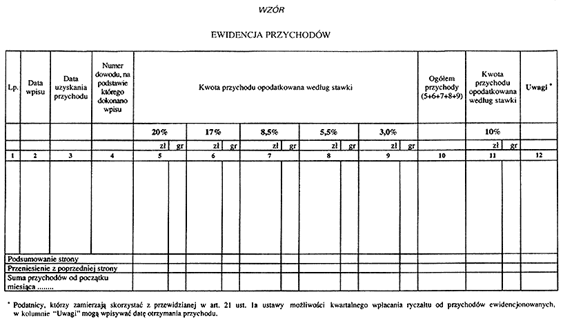 infoRgrafika