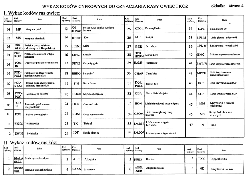 infoRgrafika