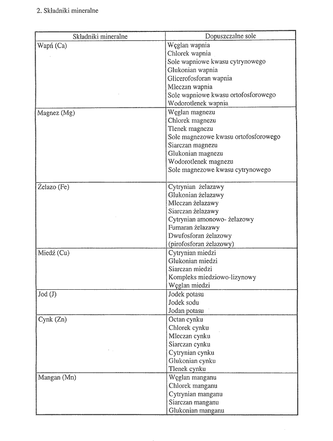 infoRgrafika