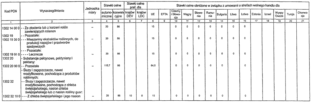 infoRgrafika