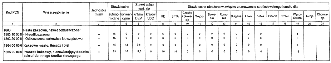 infoRgrafika