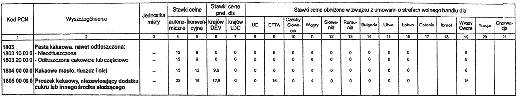 infoRgrafika