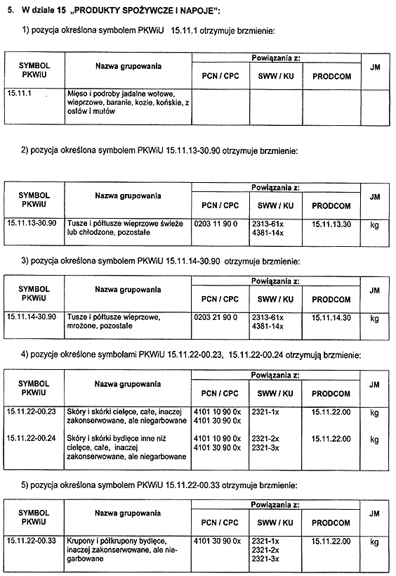 infoRgrafika