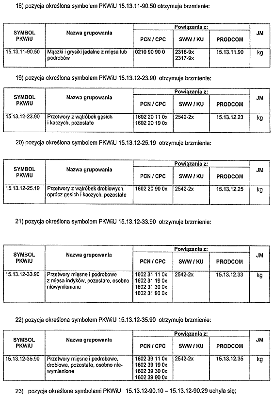 infoRgrafika