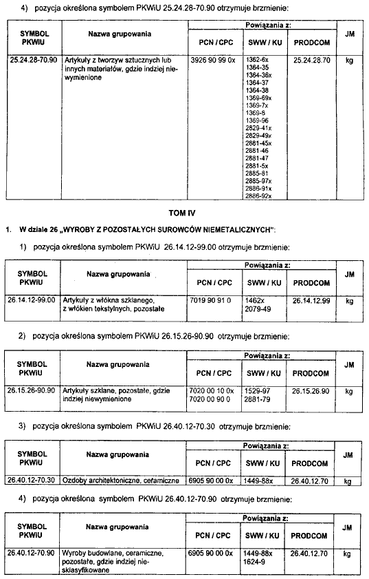 infoRgrafika