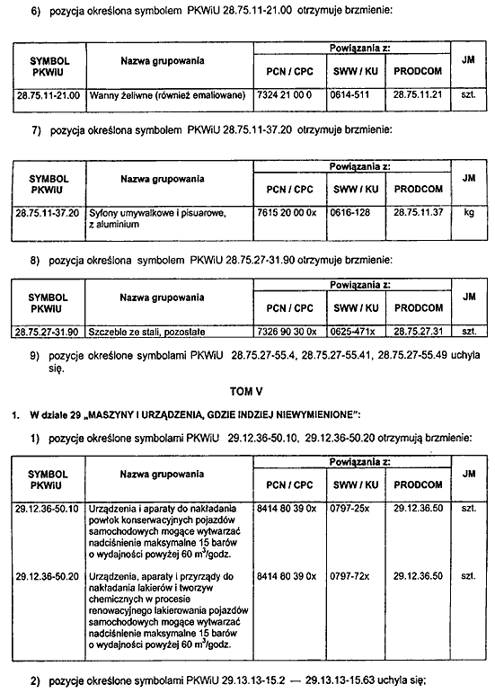 infoRgrafika