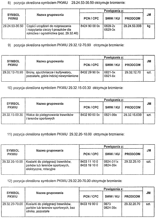 infoRgrafika