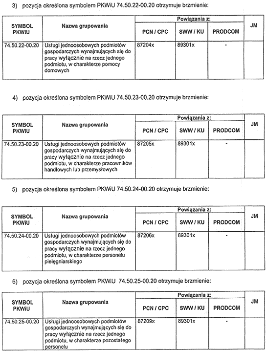 infoRgrafika