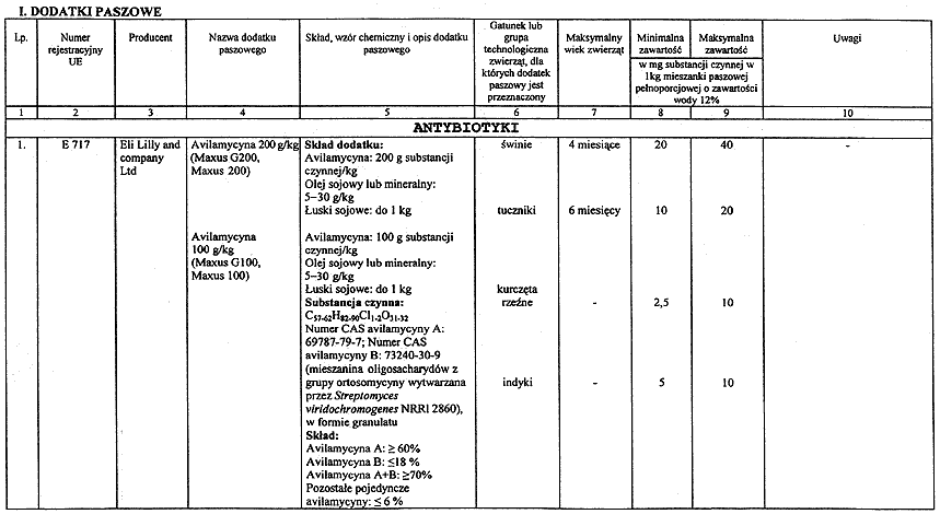 infoRgrafika