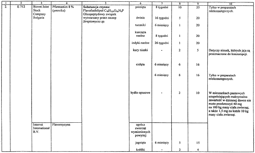 infoRgrafika