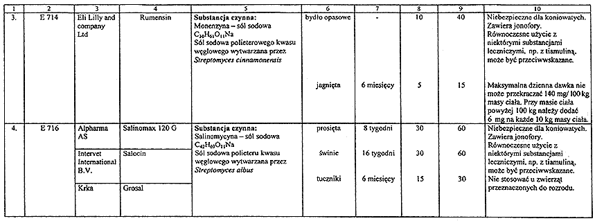 infoRgrafika