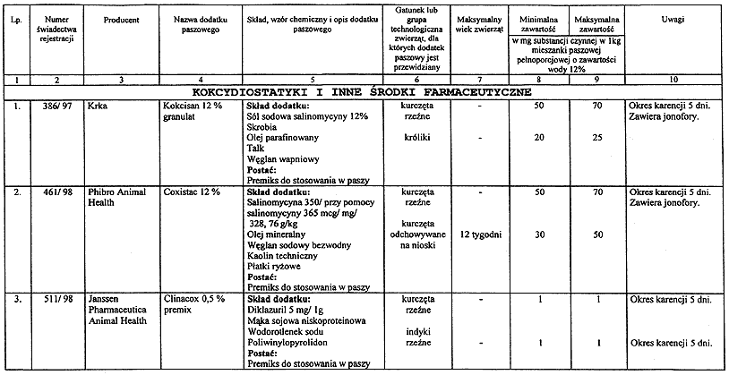 infoRgrafika