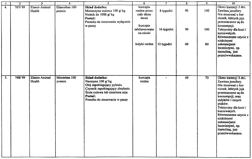 infoRgrafika