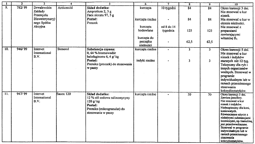 infoRgrafika