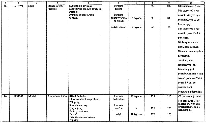 infoRgrafika