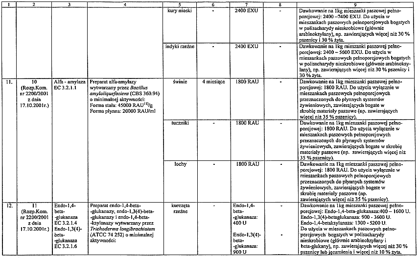 infoRgrafika