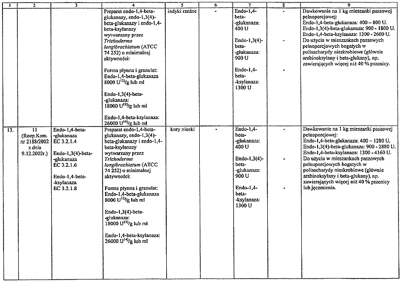 infoRgrafika