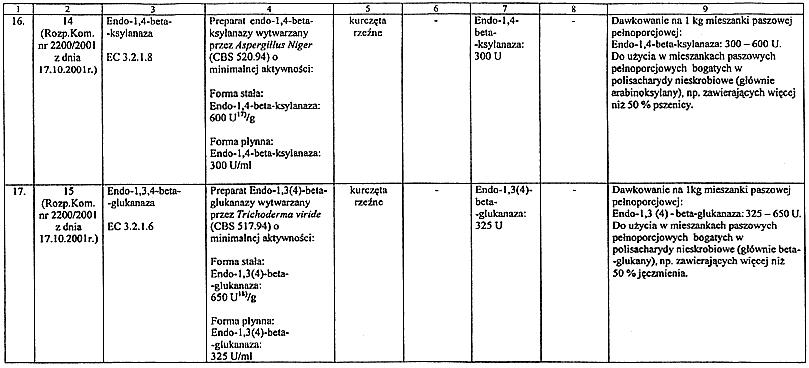 infoRgrafika