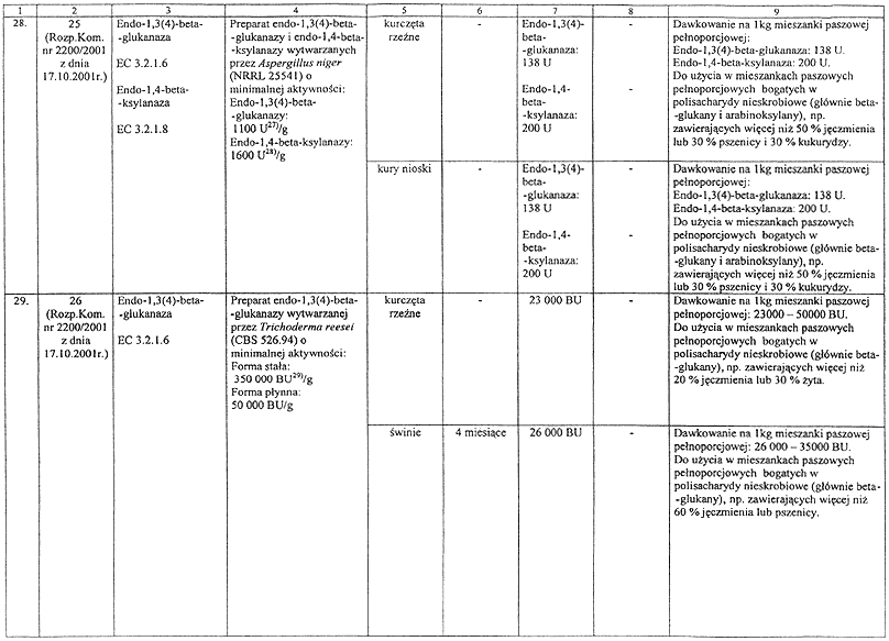 infoRgrafika