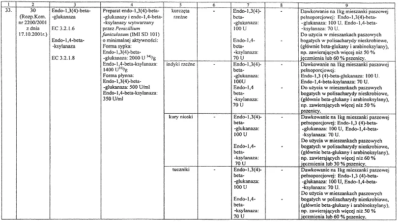 infoRgrafika