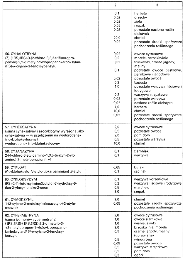 infoRgrafika