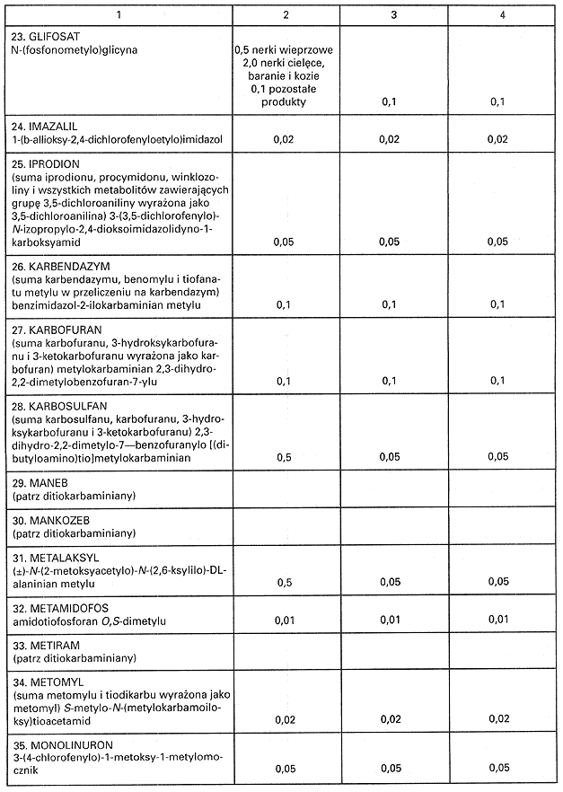 infoRgrafika