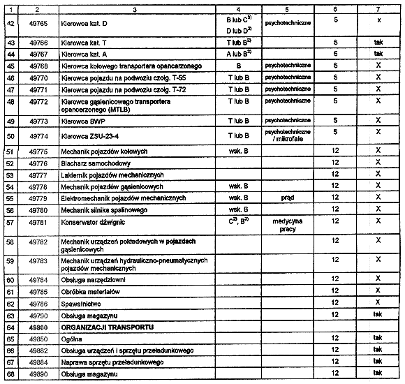 infoRgrafika