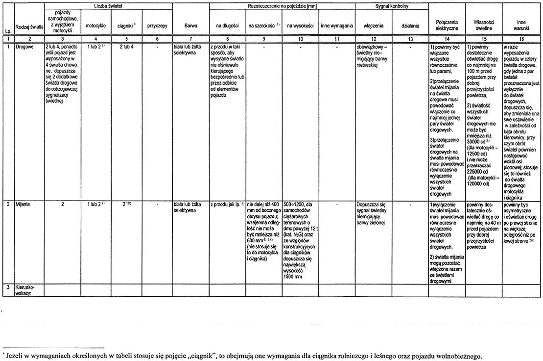 infoRgrafika