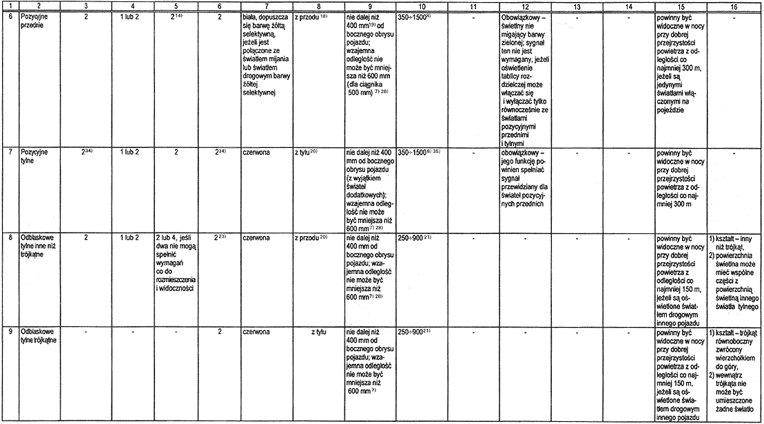 infoRgrafika