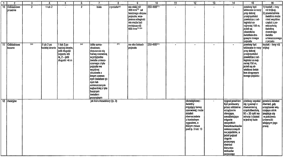 infoRgrafika