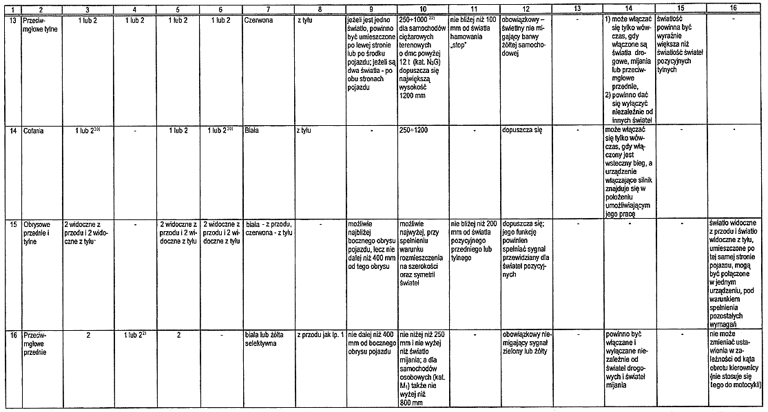 infoRgrafika