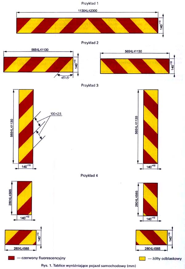 infoRgrafika