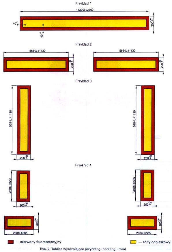 infoRgrafika