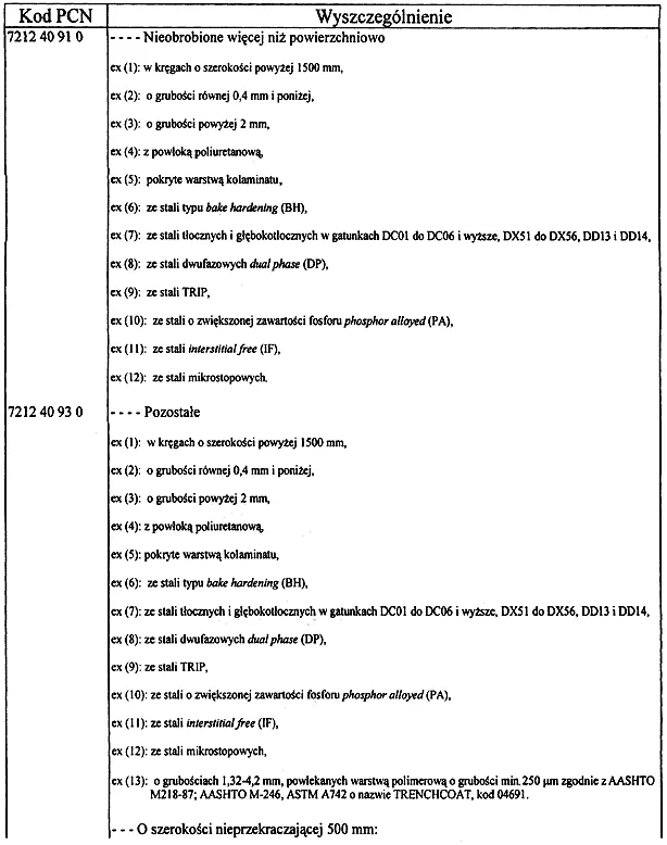 infoRgrafika